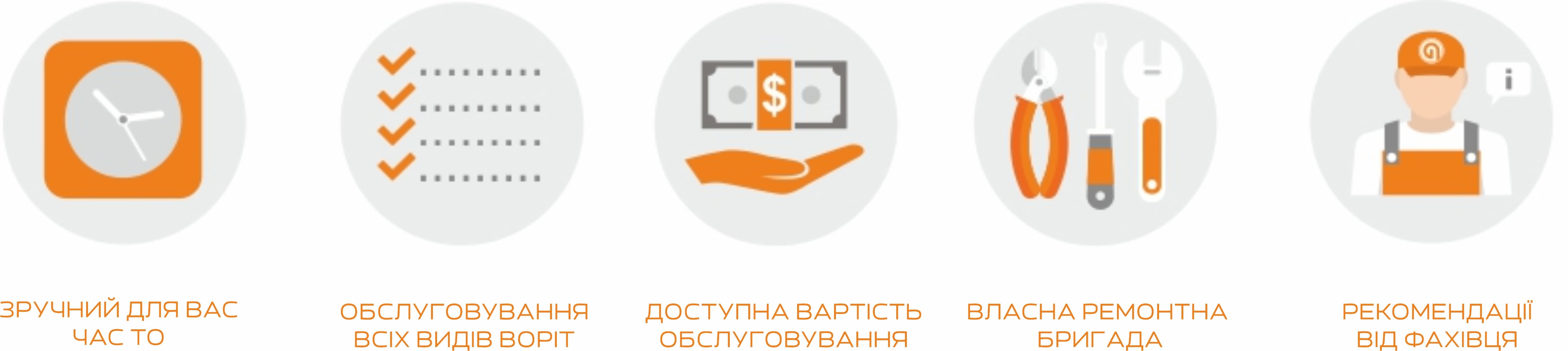 переваги сервісного обслуговування